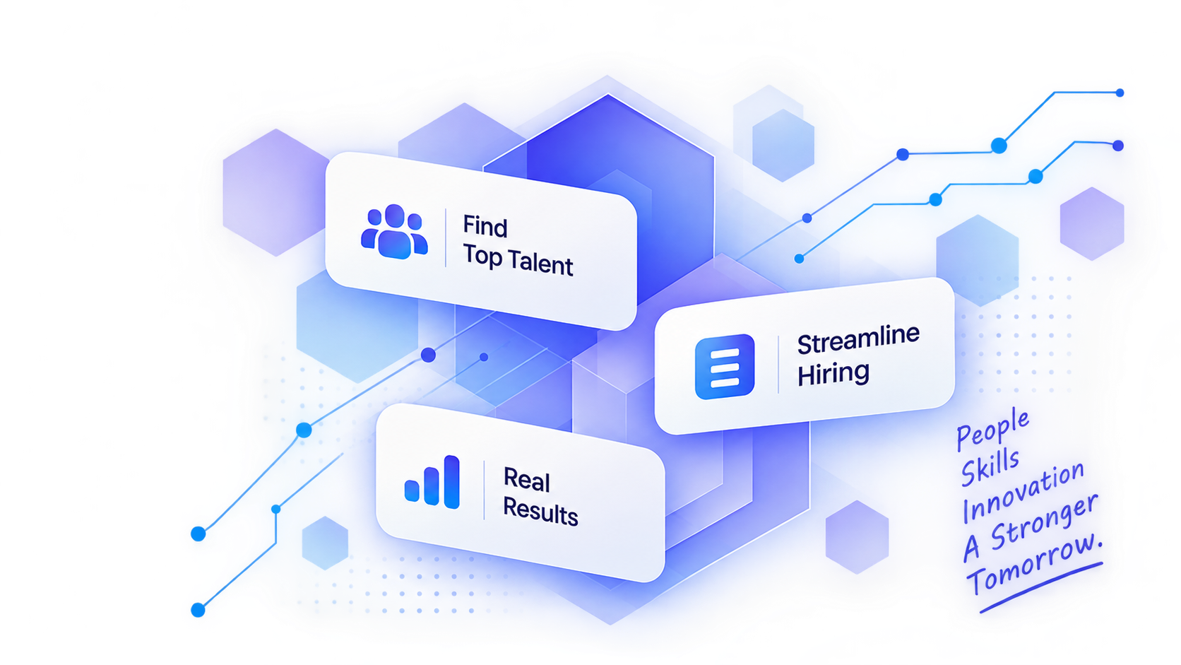 Employer Talent Platform